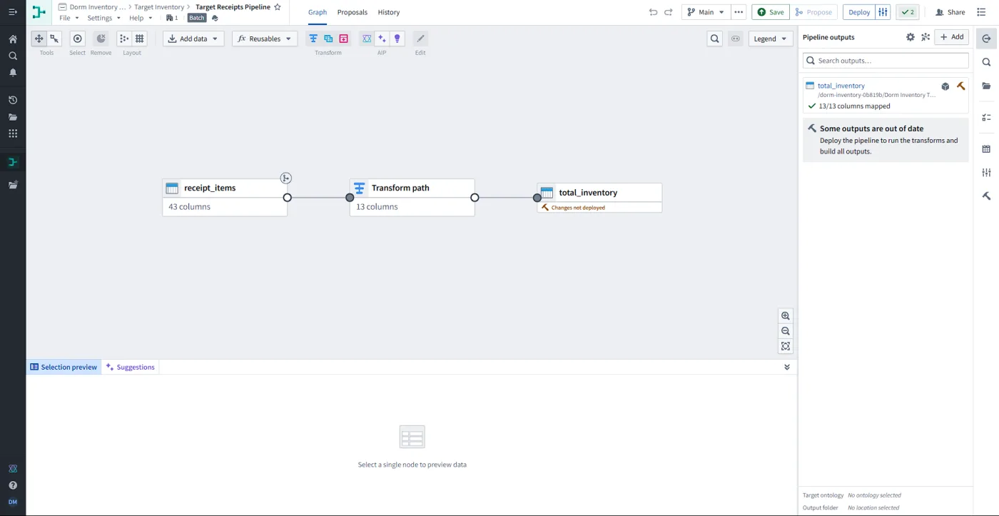 View of the pipeline builder in Foundry, with a transformation between the raw dataset and complete dataset